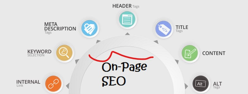 Top 5 key points that affect the ranking of SEO 5 key points that affect the ranking of SEO