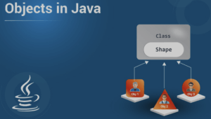 Read more about the article Java Objects: A Comprehensive Guide from Basics to Intermediate Concepts