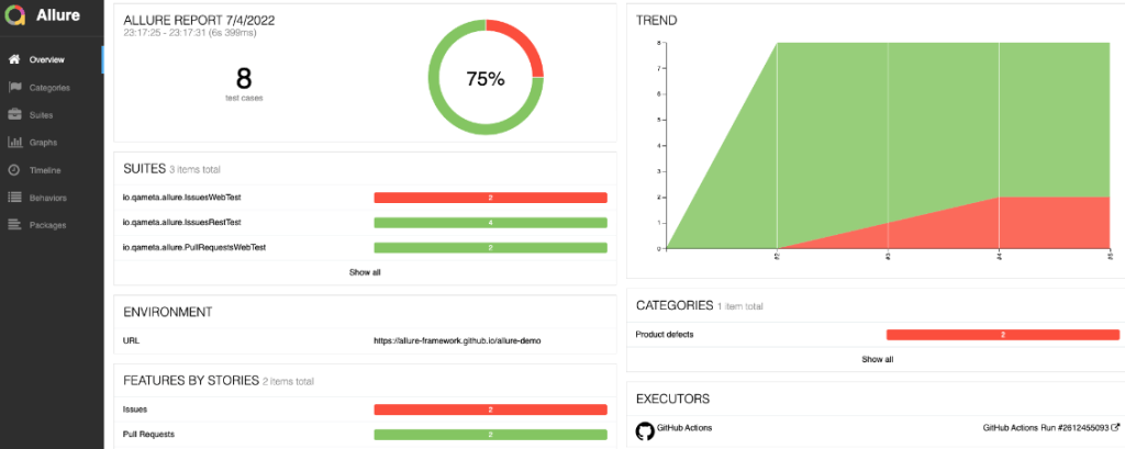 Creating Allure Report With Cucumber - Easy Steps Allure report with cucumber